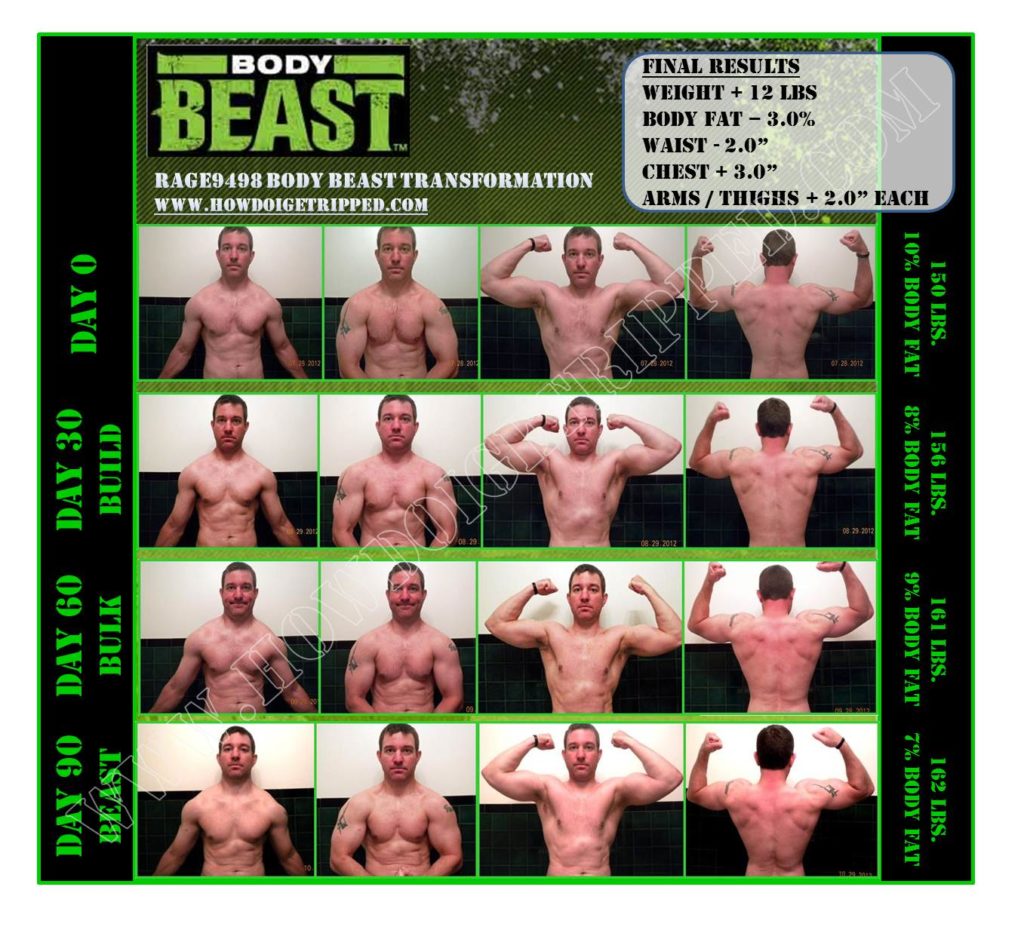 Body Beast Results: Dan Bulked Up in 90 Days!