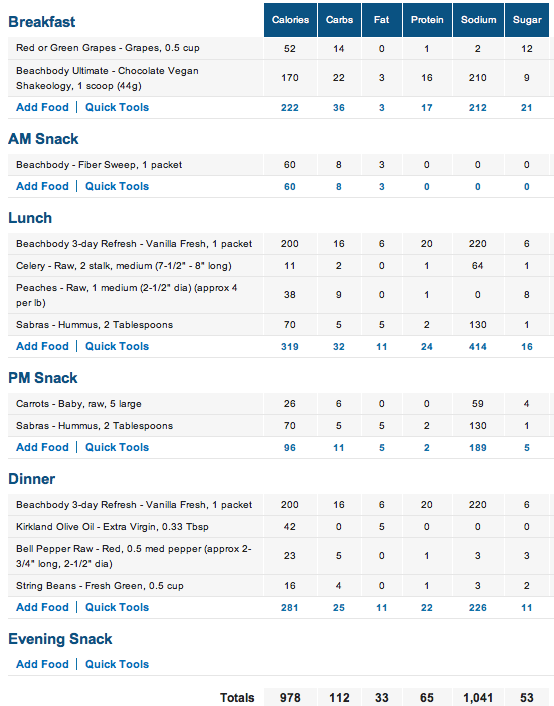 Calories 3-Day Refresh Day 1