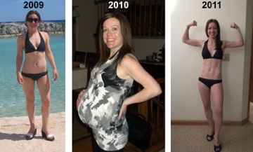 Before During After Pregnancy