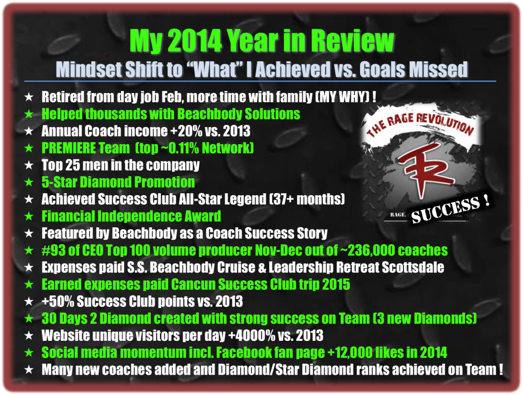 My 2014 Year in Review