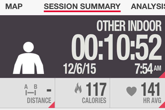 10 Minute Ab Chisel Heart Rate Review