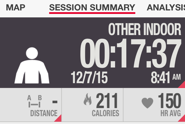 15 Minute Glute Chisel Heart Rate Review