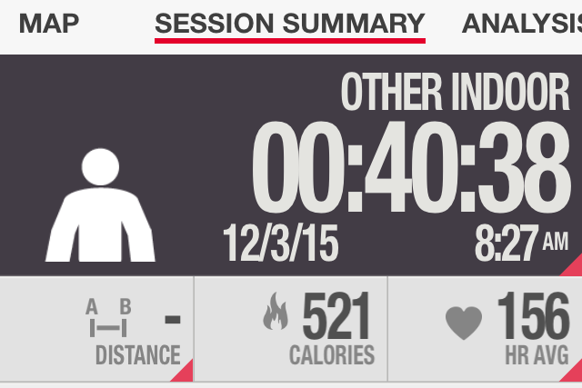 Chisel Balance Heart Rate Review