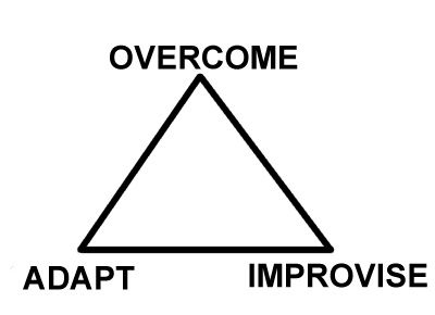 Adapt Overcome Improvise Triangle