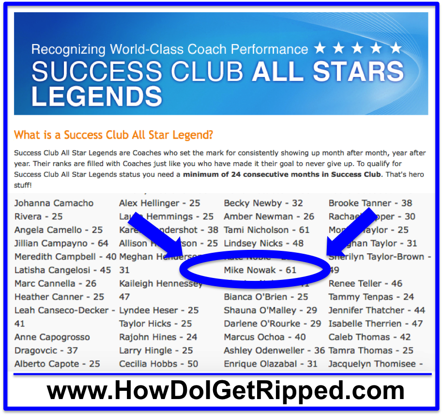 Mike Nowak Success Club Legend Achievement