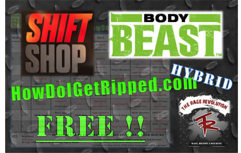 Body beast beast online abs