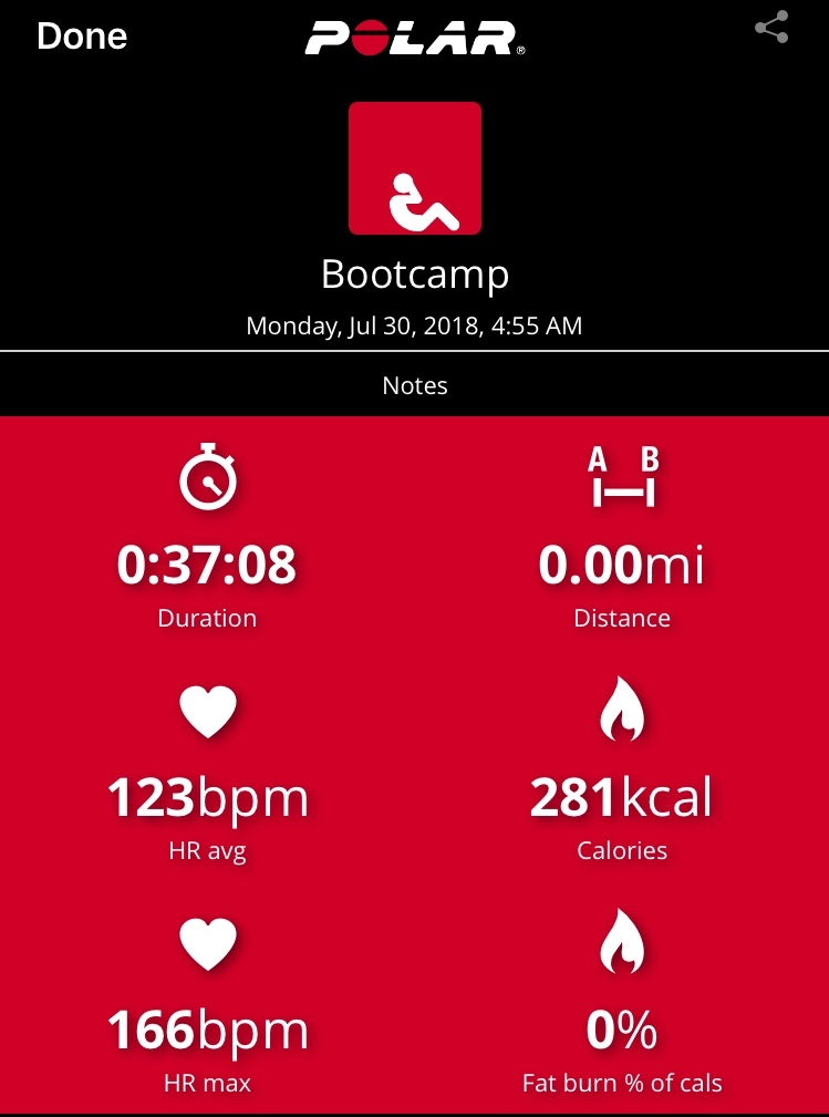 Chest Triceps LIIFT 50:50 Week 3 Review