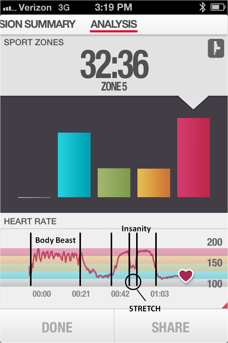 Body Beast Insanity Heart Rate Monitor